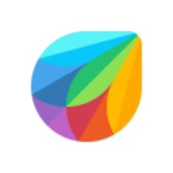 Freshworks Inc. Class A Share Price
